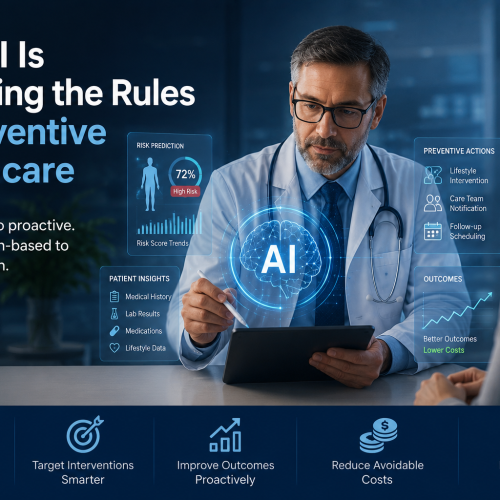AI enables healthcare providers to predict disease risk earlier, improve patient outcomes, and reduce avoidable healthcare costs.
